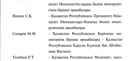 Ту, Елтаңба және Әнұран: Қазақстанның мемлекеттік рәміздері қалай әзірленді фото галереи 3